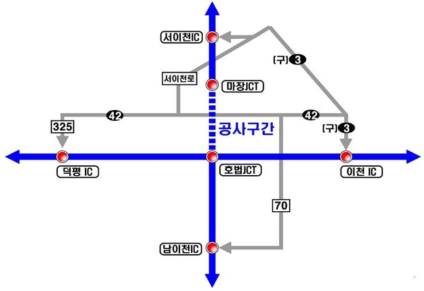 사진제공=한국도로공사