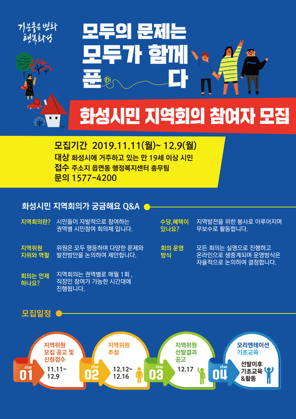 화성시는 지역회의에 참여할 화성시민을 모집하고 있다.(사진제공=화성시청)