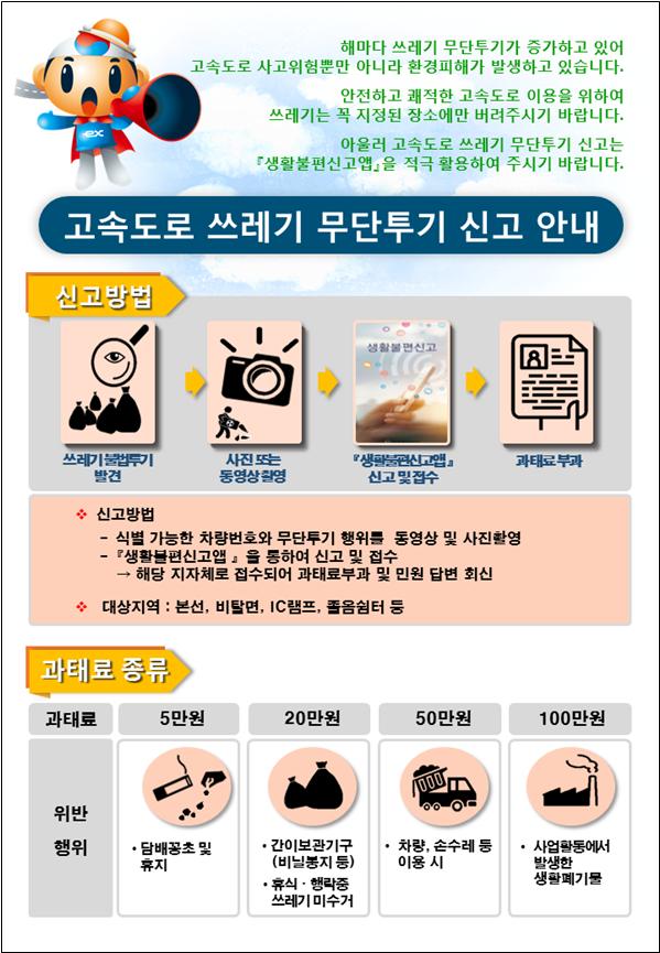 한국도로공사는 고속도로에서 발생하는 쓰레기를 줄이기 위해 쓰레기 무단투기 신고제도를 홍보하고 단속도 강화한다. (사진제공=한국도로공사)