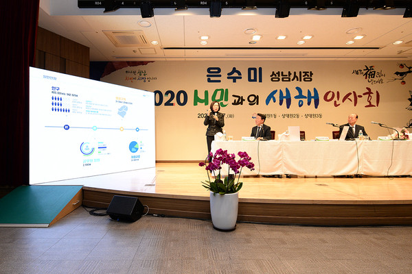 지난 7일 상대원1, 2, 3동에서 열린 새해 인사회에서 시정에 대해 프레젠테이션하는 은수미 성남시장. (사진제공=성남시청)