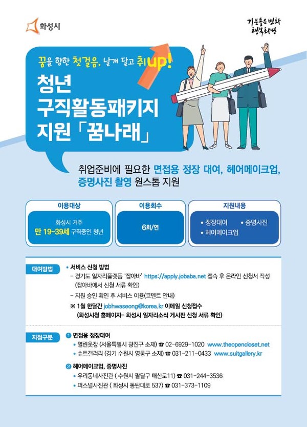 화성시가  청년 구직활동 패키지 ‘꿈나래’를 확대 지원한다.(포스터제공=화성시청)