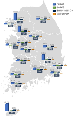 전국 전기차·수소차 충전기반시설 현황도 (2019년 기준)