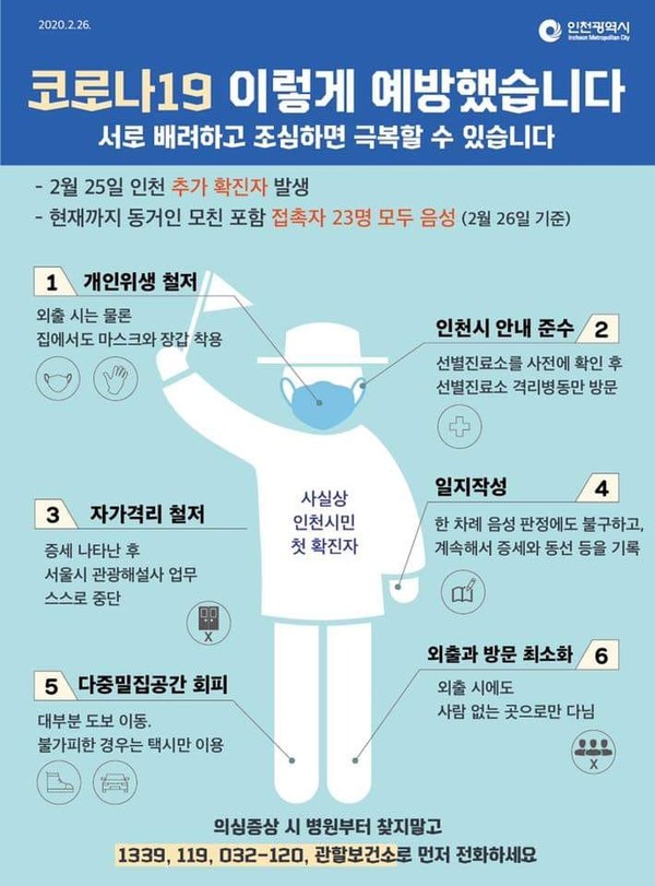 인천시의 코로나19 확진환자의 모범사례 홍보 포스터(사진제공=인천시청)
