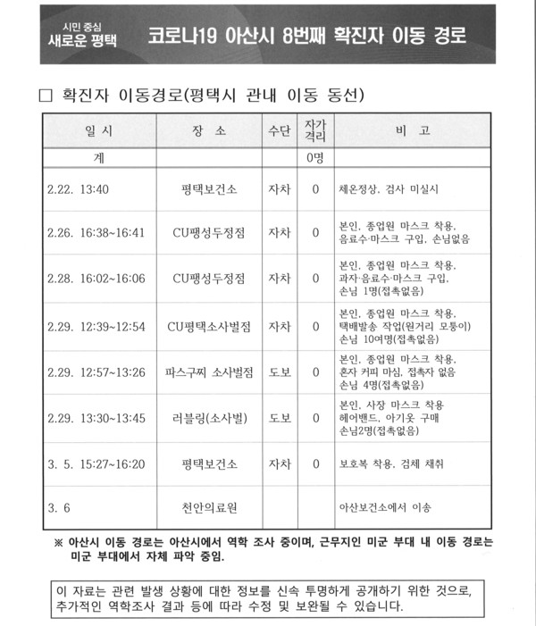 (사진제공=평택시청)