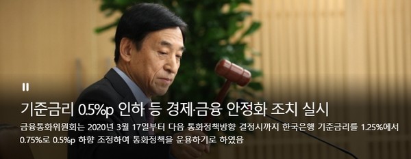 한국은행 금융통화위원회는 16일 오후 늦게 긴급 임시회의를 열고 기준금리를 연 1.25%에서 연 0.75%로 인하했다.(사진=한국은행)