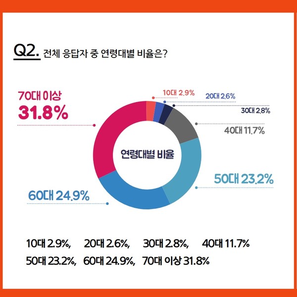 (사진제공=강화군청)