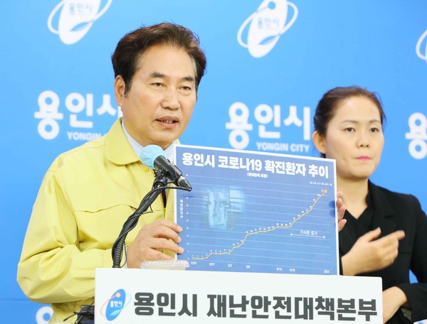 백군기 용인시장은 24일 시청 브리핑룸에서 1420억원 규모의 코로나19 바이러스 피해계층 지원과 지역경제 활성화 종합대책을 발표했다. (사진제공=용인시청)