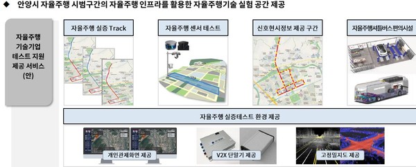 (사진제공=안양시청)