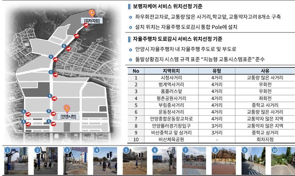 (사진제공=안양시청)