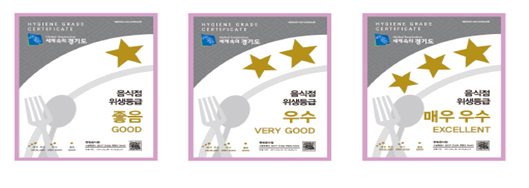 광주시는 지난 4일 관내 음식점 위생수준 향상과 소비자의 선택권 제공을 위해 ‘음식점 위생등급제’ 지정 확대에 총력을 기울인다. (사진제공=광주시청)