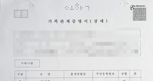 안양시가 코로나19 긴급재난지원금을 편리하게 신청·지급받도록 주민등록표 초본 및 가족관계 증명서를 발급 수수료를 한시적으로 면제하고 있다.(사진=중앙신문DB)