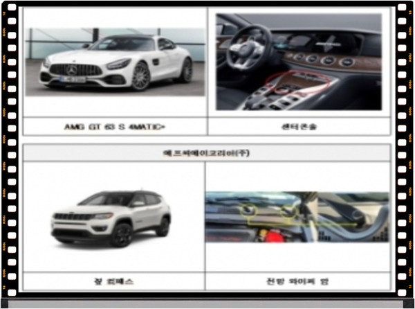 국토교통부는 BMW코리아, 메르세데스-벤츠코리아, FCA코리아, 아우디폭스바겐코리아, 현대자동차, 기아자동차 등에서 제작 또는 수입·판매한 총 126개 차종 54만9931대에서 결함을 발견하고 시정조치(리콜)한다고 22일 밝혔다.(사진=국토부)
