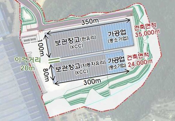 건축계획(변경). (사진제공=경기도청)