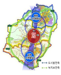 2035년 성남도시기본계획 구상도 (사진제공=경기도청)