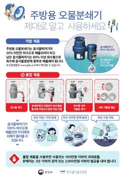 부평구가 불법 주방용 오물분쇄기의 판매 및 사용 행위에 대해 과태료를 부과한다고 밝혔다.  (사진제공=부평구청)