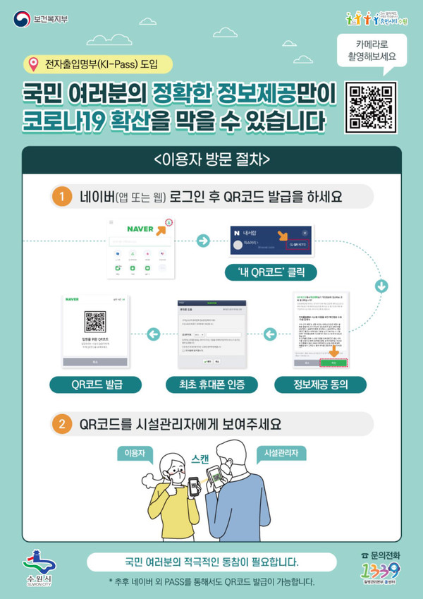 수원시가 15일부터 본청과 4개 구청에서 전자출입명부(KI-Pass)를 시범 도입한다. (사진제공=수원시청)