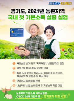 경기도가 기본소득 도입 필요성에 대한 공감대 확산을 위해 내년 경기도 농촌지역에서 기본소득 사회실험을 실시하기로 하고 준비 작업에 착수했다. 사진은 경기도청 전경 (사진제공=경기도청)