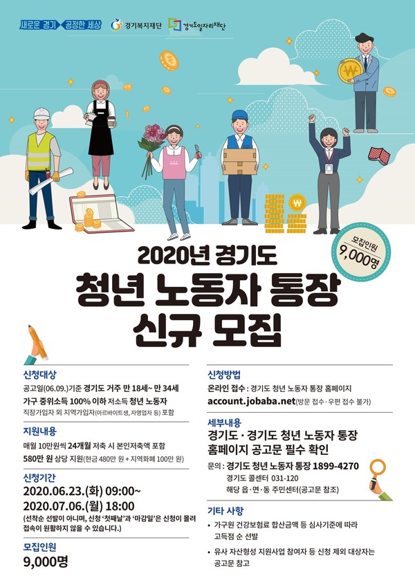광주시가 23일부터 다음달 6일까지 ‘경기도 청년노동자 통장’ 참여자 235명을 모집한다. (사진제공=광주시청)