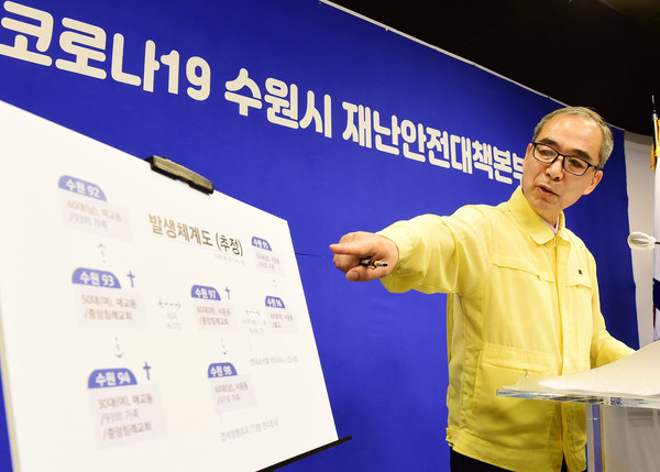 조무영 제2부시장이 수원시 92~98번 확진자에 대해 설명하고 있다. (사진제공=수원시청)