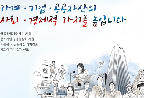 한국자산관리공사(캠코)가 중심이 돼 운영하는 코로나19로 어려움을 겪고 있는 기업을 대상으로 한 ‘기업자산 매입 프로그램’ 신청이 17일 시작된다.(사진=캠코)