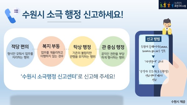 수원시가 시민들의 권익을 향상과 적극 행정 문화를 정착시키기 위해 ‘소극행정신고센터’를 설치해 운영하기 시작했다. (사진제공=수원시청)