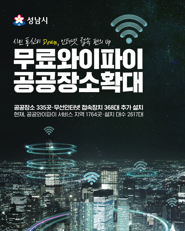 성남시는 7개월간 335곳의 공공장소에 무선인터넷 접속장치(AP) 368대를 추가 설치했다. (사진제공=성남시청)
