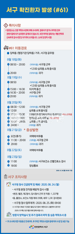 서구 재난안전대책본부는 서구 61번째 확진환자인 서구청 직원 A씨에 대한 역학조사에 대한 결과를 24일 밝혔다. (사진제공=서구청)
