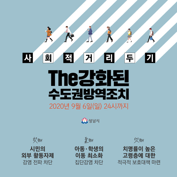 성남시는 정부방침에 따라 30일 0시부터 내달 6일 자정까지 ‘강화된 사회적 거리두기 2단계’를 실시한다. (사진제공=성남시청)