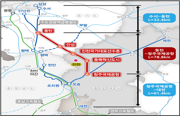 수도권 내륙선(동탄∼청주국제공항 78.8km 구간)노선도. (사진=경기도청)