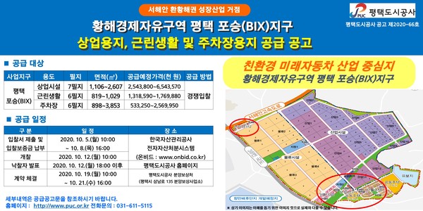 평택도시공사는 황해경제자유구역 평택 포승(BIX)지구 내 상업시설용지 7필지, 근린생활시설용지 6필지, 주차장용지 6필지를 공급한다. (사진제공=평택도시공사)