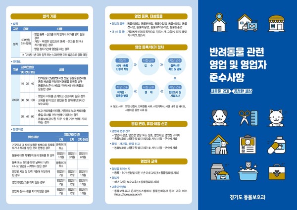 경기도가 건전한 반려동물 영업질서 확립에 나서기 위해 반려동물 영업의 종류 및 영업자 준수사항 등의 내용을 담은 홍보물 8000부를 제작, 홍보활동에 돌입했다. 사진은 반려동물 영업 준수사항 홍보물. (사진제공=경기도청)