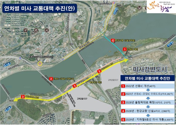 하남시가 한강교량(수석대교) 건설 조건부 동의 발표와 관련해 논란이 일자 사실과 다르다며 곧바로 반박에 나섰다. (사진제공=하남시청)