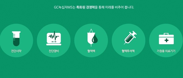 GC녹십자엠에스가 폴란드, 스위스 등 유럽 기업과 1900만 달러 규모의 수출 계약을 체결했다고 6일 밝혔다.(사진=GC녹십자엠에스)