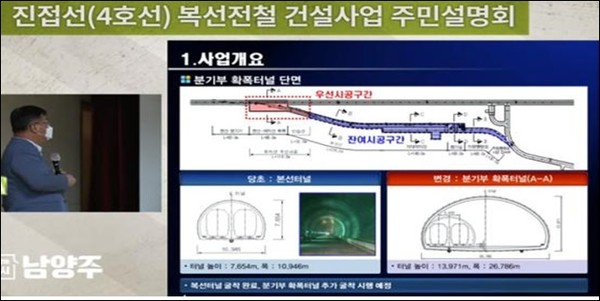 지난 13일 열린 주민설명회에서 확폭터널 설계변경에 대해 설명하고 있는 철도공단 관계자. (사진제공=식송마을 대책위원회)