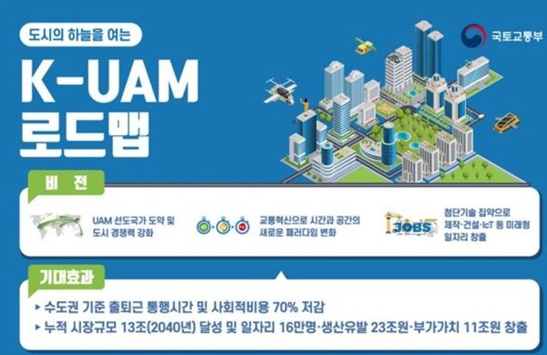 국토교통부와 서울시는 11일  드론배송·택시 등 도심항공교통 기술 현황에 대한 실증 행사를 공동으로 개최했다고 밝혔다.(사진=국토부)