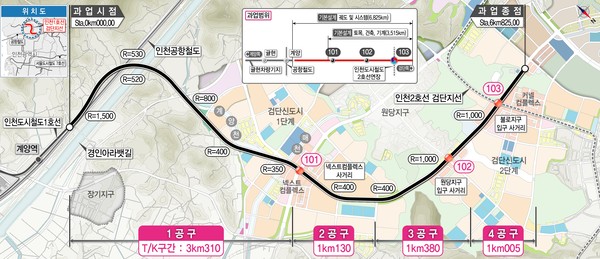 구간별로 1공구 현대건설(주), 2공구 (주)대우건설, 3공구 코오롱글로벌(주), 4공구 GS건설(주)가 시공을 맡아 추진하게 된다. 사진은 인천도시철도 1호선 검단연장선 평면삽도. (사진제공=인천시청)