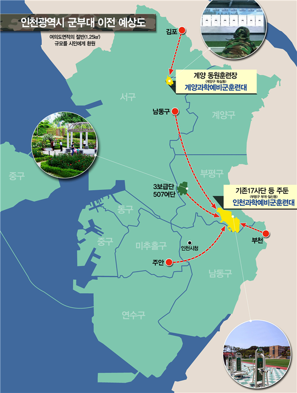인천시는 군부대 재배치사업과 연계한 제3보급단 등 군부대 이전사업 추진을 위한 첫 단계인 “기부 대 양여 이전협의 진행통보”를 국방부로부터 지난 4일 통보 받았다고 10일 밝혔다. (사진제공=인천시청)