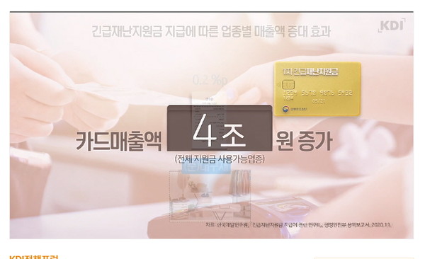 한국개발연구원(KDI)은 23일  ‘긴급재난 지원금 지급에 관한 연구’ 내용을 발표했다.(사진=KDI)