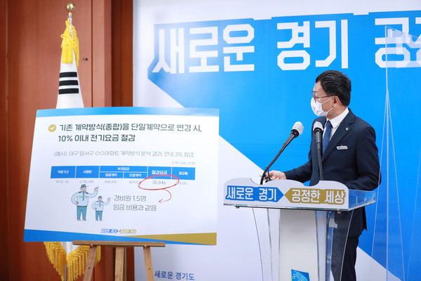 30일 오전 경기도청 구관2층 브리핑룸에서 엄진섭 환격국장이 경기도형 그린뉴딜 정책 추진 발표를 하고 있다. (사진제공=경기도청)