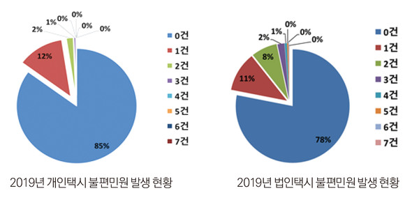 (사진제공=인천시청)