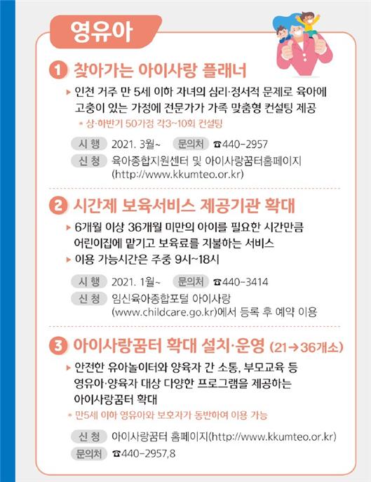 인천시는 새해에도  부모들의 육아를 돕는 사업을 지속하는 촘촘한 아이돌봄 사업을 펼칠 계획이다. (사진제공=인천시청)