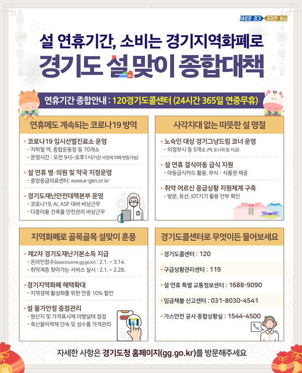 경기도가 신축년 설을 맞아 도민의 안전하고 편안한 명절을 위해 ‘설 연휴(2.11~14)  종합대책’을 추진한다.  (사진제공=경기도청)