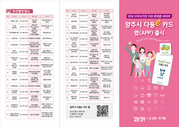 양주시는 관내 다자녀가정의 공공시설 할인요금 증명 간소화, 카드 이용률 제고를 위해 ‘양주시 다둥e카드’ 모바일 앱을 출시했다. (사진제공=양주시청)