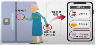 (사진제공=용인시청)