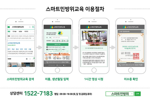 동구는 코로나19의 확산 장기화에 따라 지난해에 이어 올해 민방위 교육도 스마트폰을 활용한 사이버 교육으로 대체해 실시한다. (사진제공=동구청)