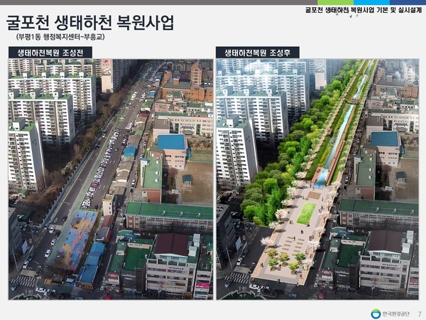 부평구는 13일 구청 중회의실에서 지역의 핵심사업 중 하나인 굴포천 생태하천 복원사업의 기본 및 실시설계 용역 최종보고회를 열고 관계자들의 의견을 수렴했다. (사진제공=부평구청)