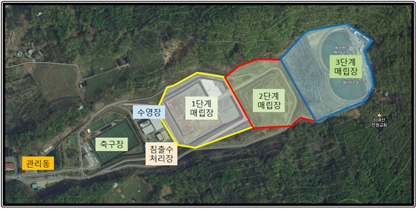 인천시는 13일 옹진군 영흥면 이장단, 부녀회, 노인회, 반대투쟁위원회 소속 주민 등 20여 명이 남양주시에 소재한 남양주 에코랜드를 방문해 시설 현황과 운영상황을 눈으로 직접 확인했다. (사진제공=인천시청)
