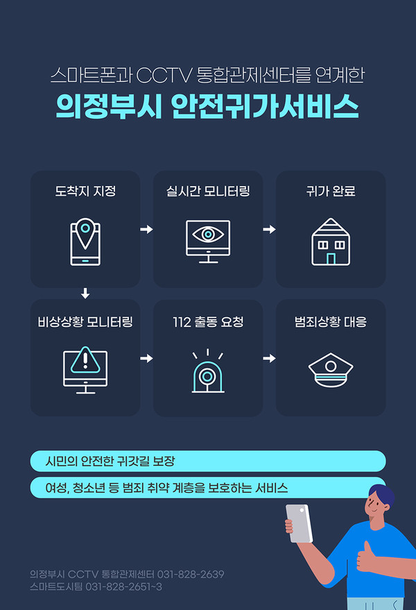 의정부시는 ‘스마트시티 통합플랫폼 기반구축’ 사업을 완료함과 동시에 이와 연계한 스마트폰 안전귀가 서비스를 6월부터 시행한다고 밝혔다. (사진제공=의정부시청)