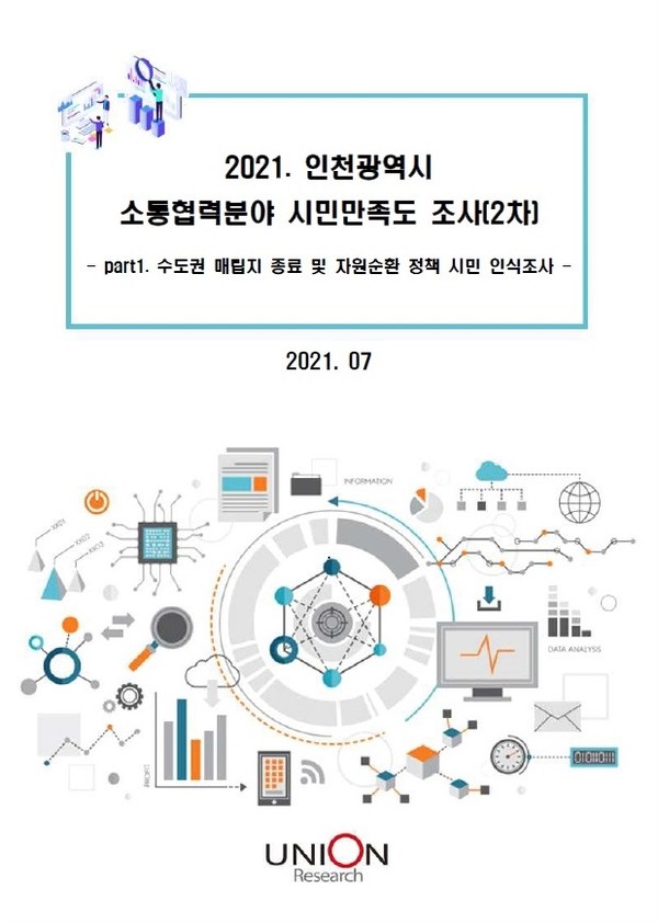 인천시가 유니온 리서치에 의뢰해 진행한 '2021년 소통협력분야 시민만족도 2차 조사 결과' 설문지. (사진 제공=인천시청)