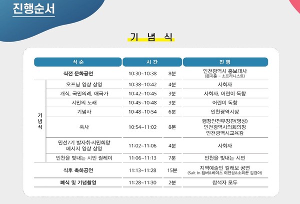 인천 독립 40주년 기념식 행사 순서. (사진 제공=인천시청)